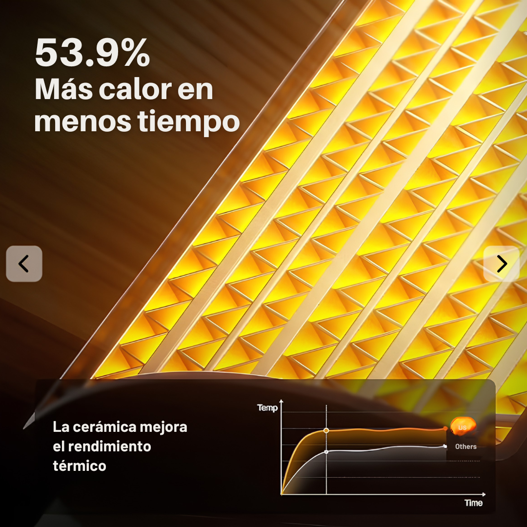 Calienta Tu Habitación Con: Blume-Heat (Promoción Exclusiva)