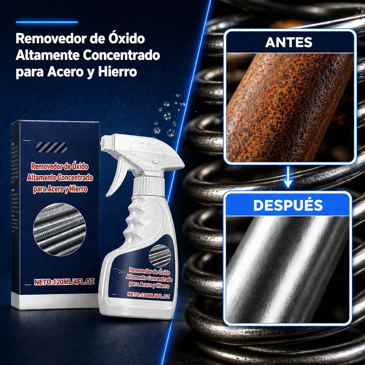 Consiga Tu Removedor Rust-Remover (Promoción Exclusiva)